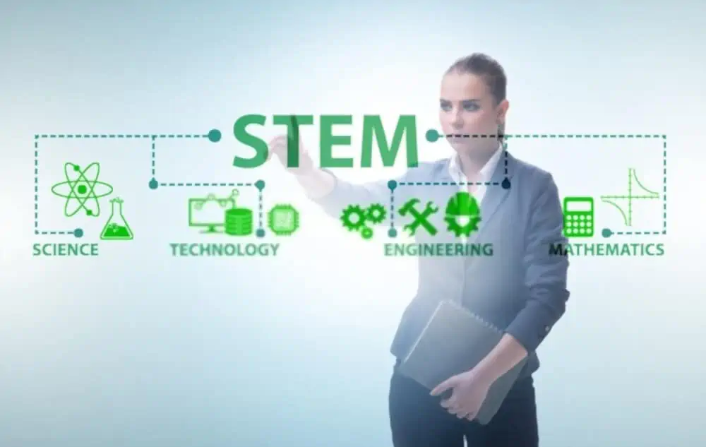 STEM education illustrated